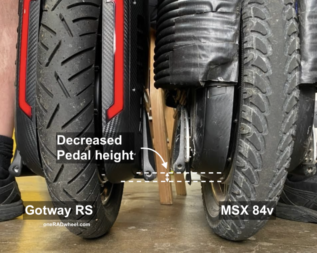 Gotway RS pedal height problem
